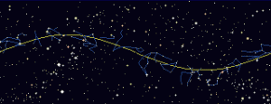 図２　黄道（上）と黄道座標系（下）<br/>星図作成:　StellaNavigator