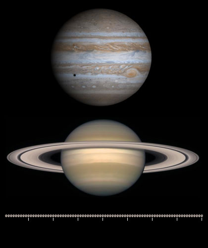 図４　木星と土星、月との比較<br/>下のものさし１目盛りが月の大きさ<br/>写真：NASA/JPL-Caltech